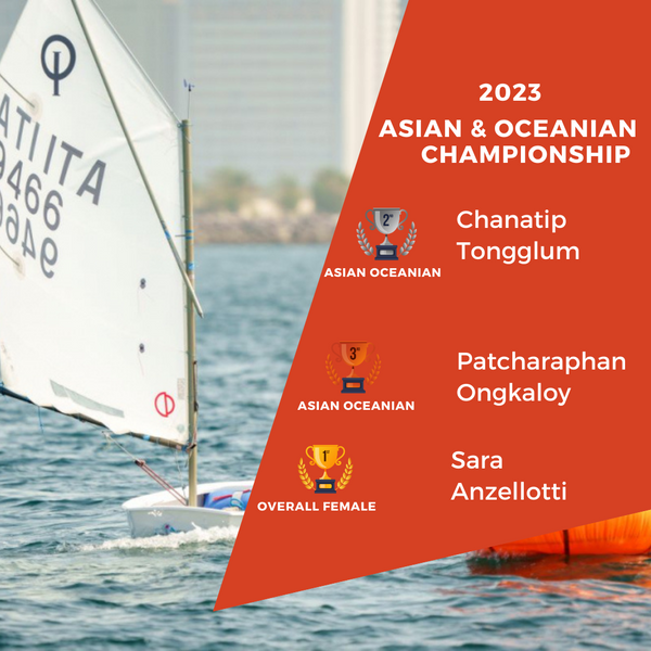 Asian & Oceanian Championship